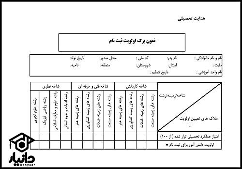 هدایت تحصیلی نهم